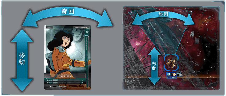 ゲーム画面