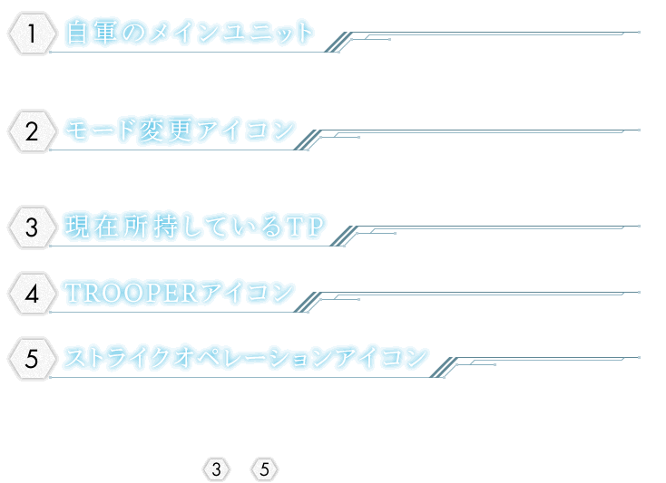 ゲーム画面