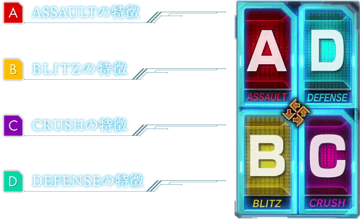 ゲーム画面